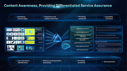 數據可視化處理的代理代辦服務 簡化企業決策的關鍵一步